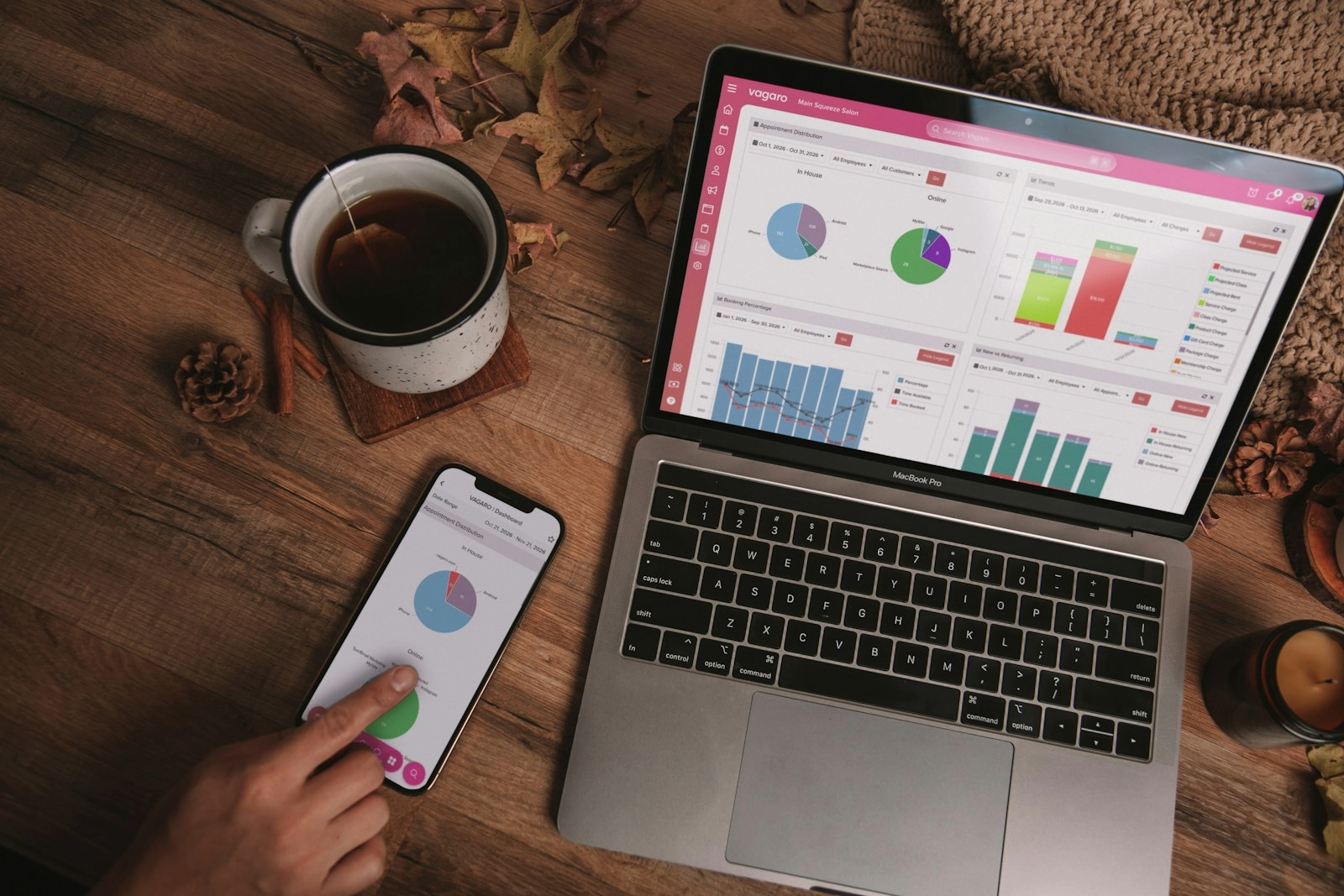 Digital Marketing workspace